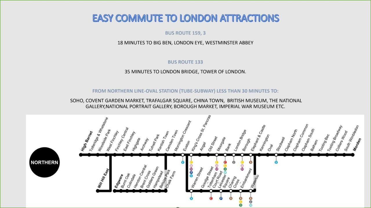 London Oval Apartment Luaran gambar