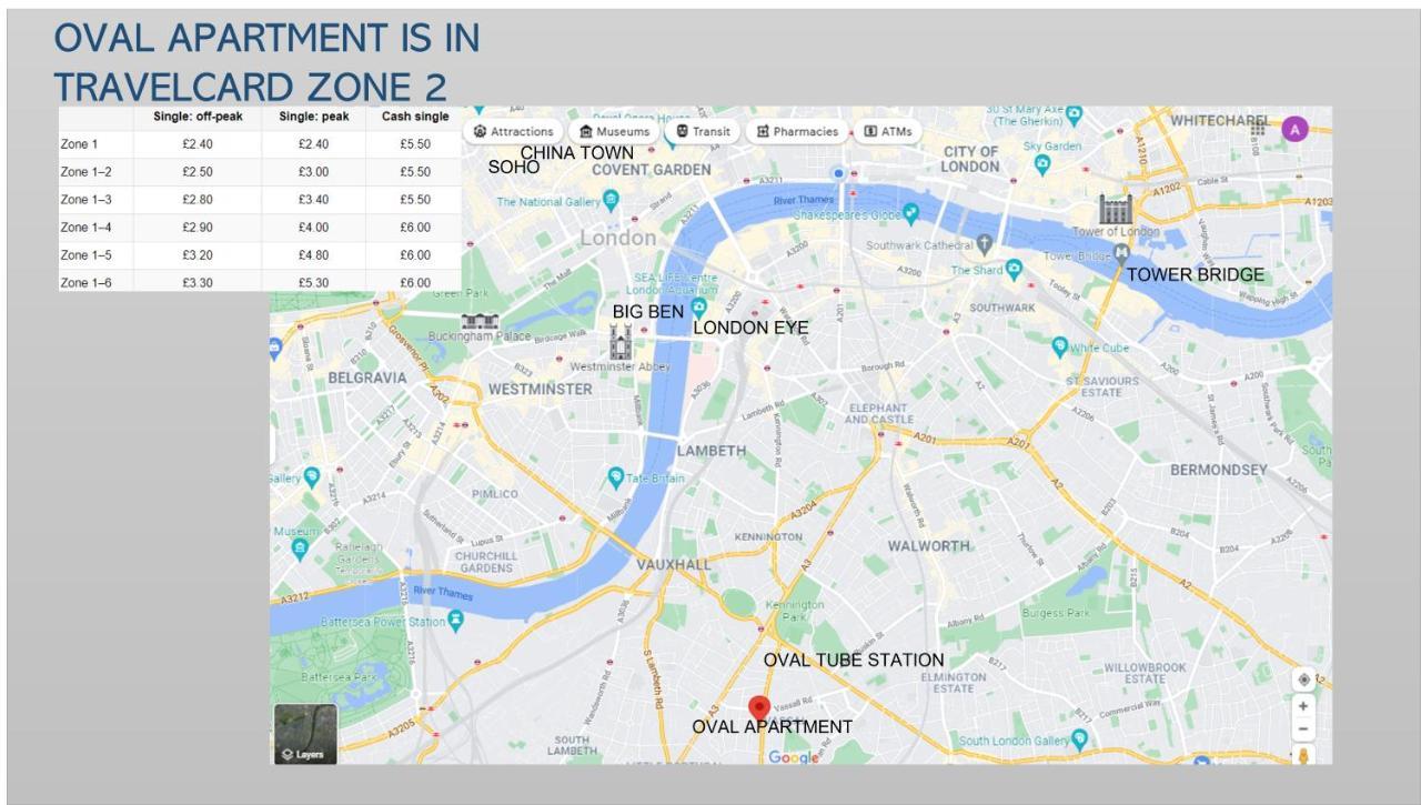 London Oval Apartment Luaran gambar